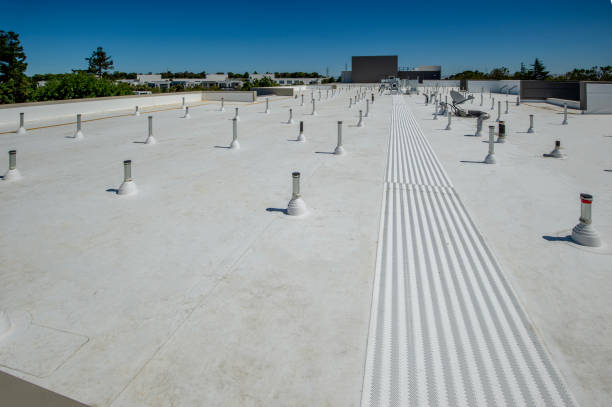 Skylights in Belleville, KS